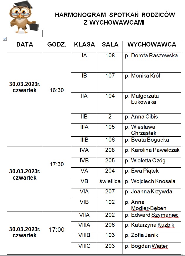 kosultacje marzec 23