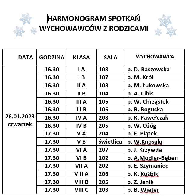 HARMONOGRAM SPOTKAŃ WYCHOWAWCÓW Z RODZICAMI 