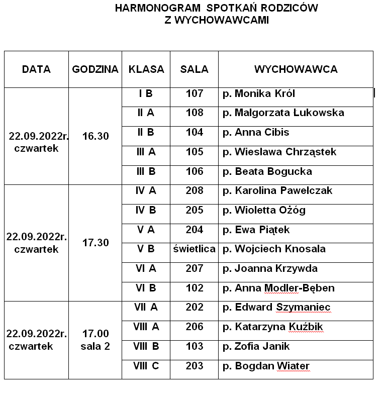 zebrania 09 2022