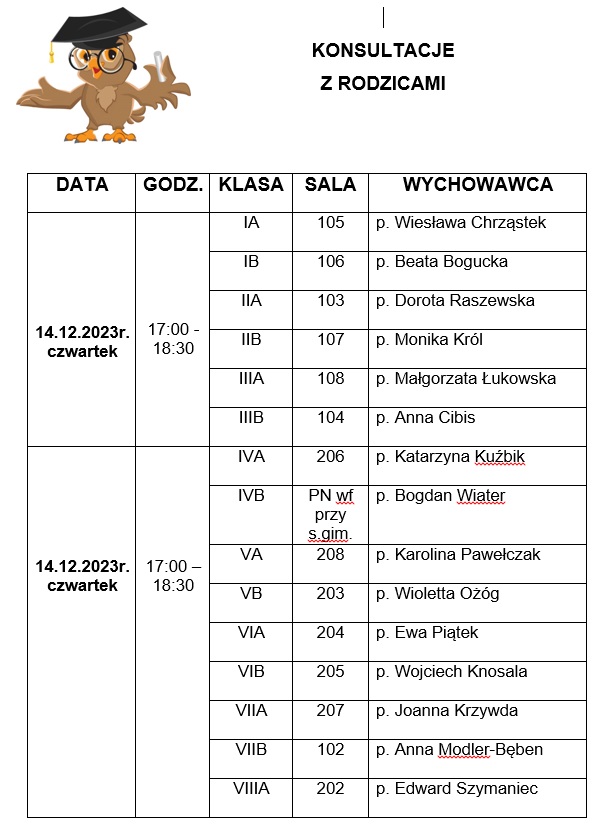 KONSULTACJE Z RODZICAMI - 14-12-2023r,