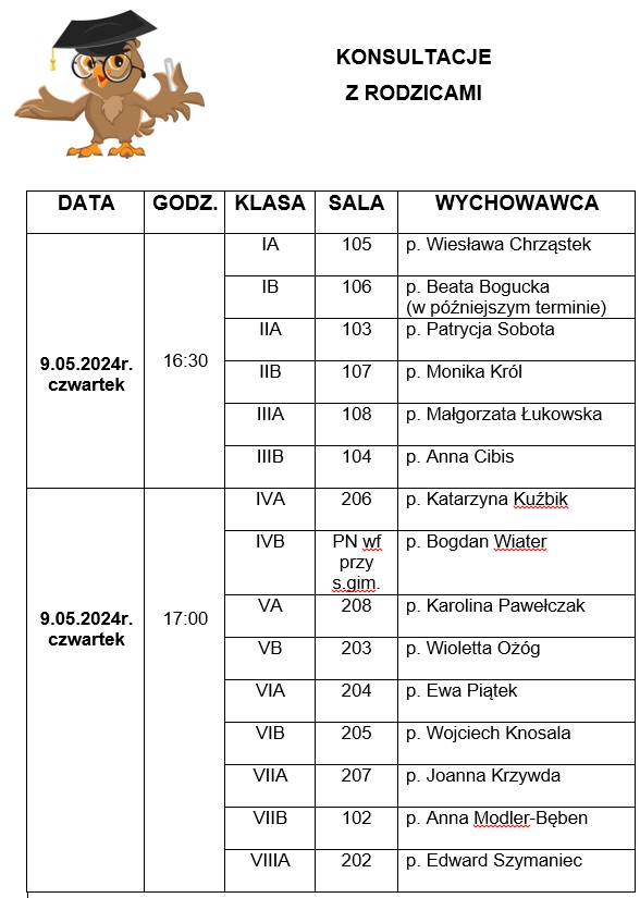 KONSULTACJE Z RODZICAMI