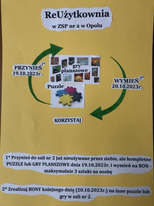 SZKOLNA ReUŻYTKOWNIA