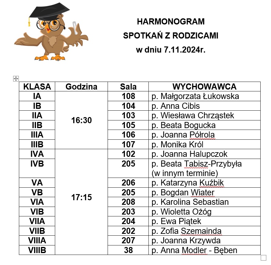 zebrania listopad 2024