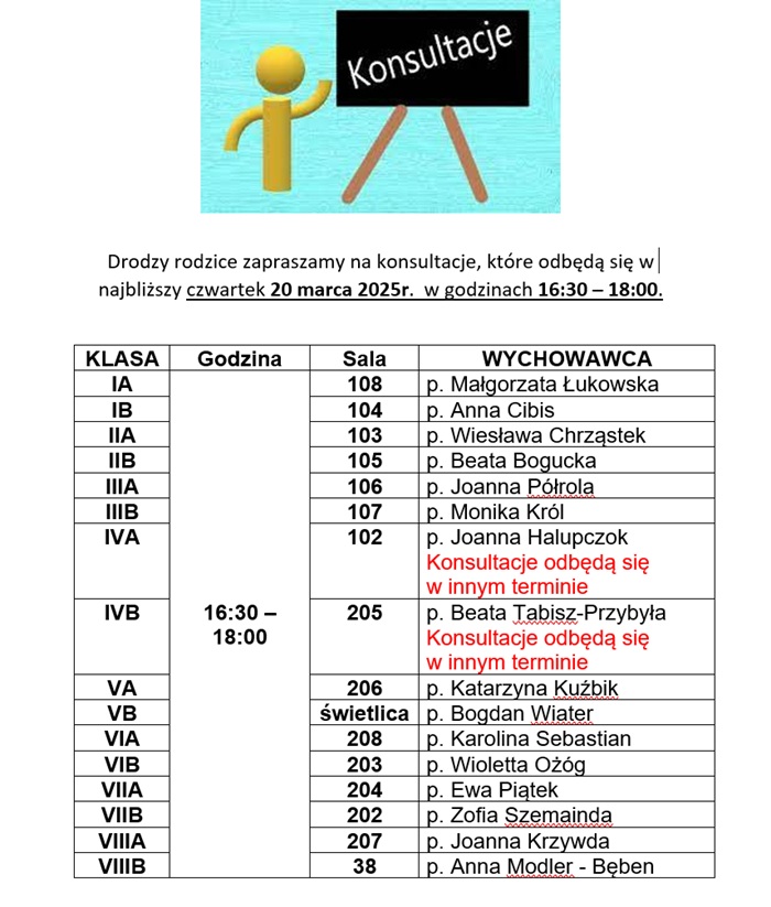 konsultacje 2025 marzec